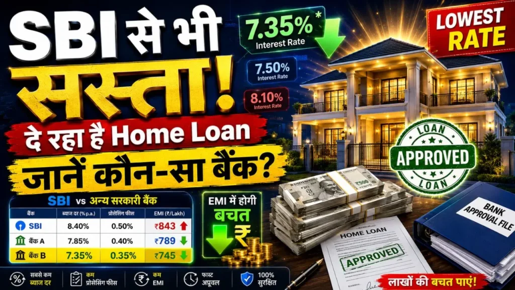 Home Loan Interest Rates 2026, SBI नहीं, यह सरकारी बैंक दे रहा सबसे सस्ता Home Loan